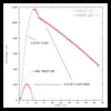 [altimeter data]