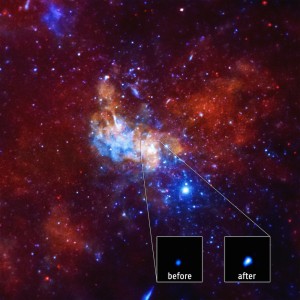 Astronomers have detected the largest X-ray flare ever from the supermassive black hole at the center of the Milky Way, known as Sagittarius A* (Sgr A*), using NASA's Chandra X-ray Observatory. This event was 400 times brighter than the usual X-ray output from Sgr A*. The main portion of this graphic shows the area around Sgr A* in a Chandra image where low, medium, and high-energy X-rays are red, green, and blue respectively. The inset box contains an X-ray movie of the region close to Sgr A* and shows the giant flare, along with much steadier X-ray emission from a nearby magnetar, to the lower left. A magnetar is a neutron star with a strong magnetic field.