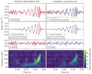 2016_02_gravitationalwaves.en